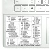 Visual Studio Code reference keyboard hotkeys decals for Windows