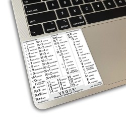 Vegas Pro reference keyboard hotkeys decals for Mac OS