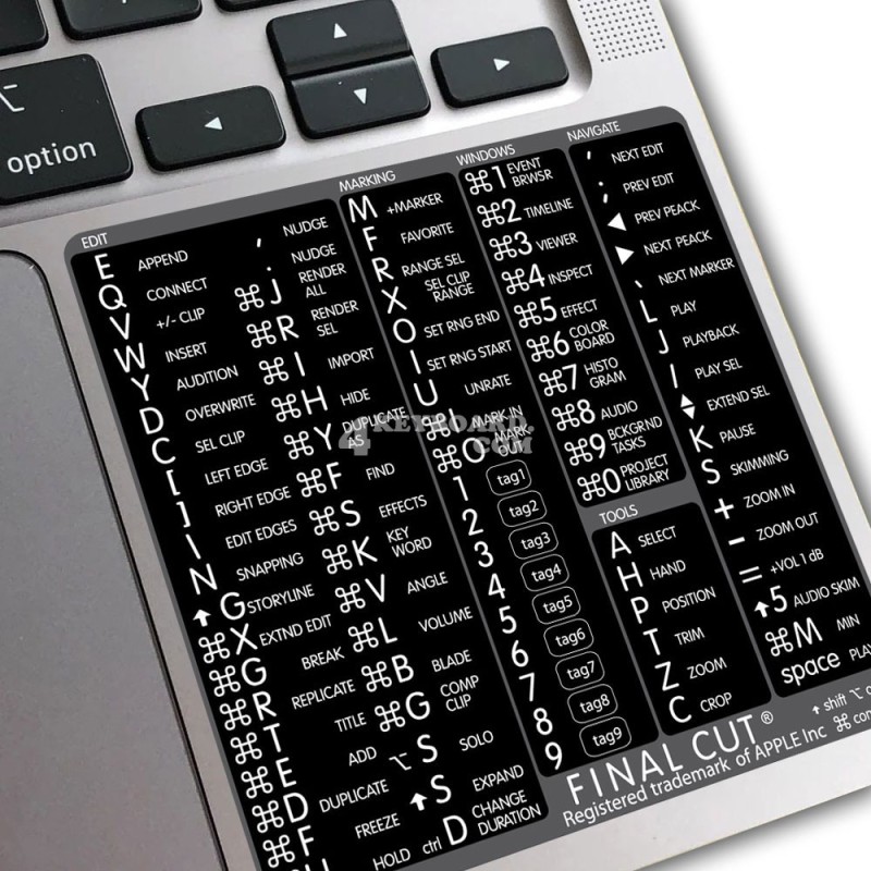 Final_Cut_ref_hotkeys_mac