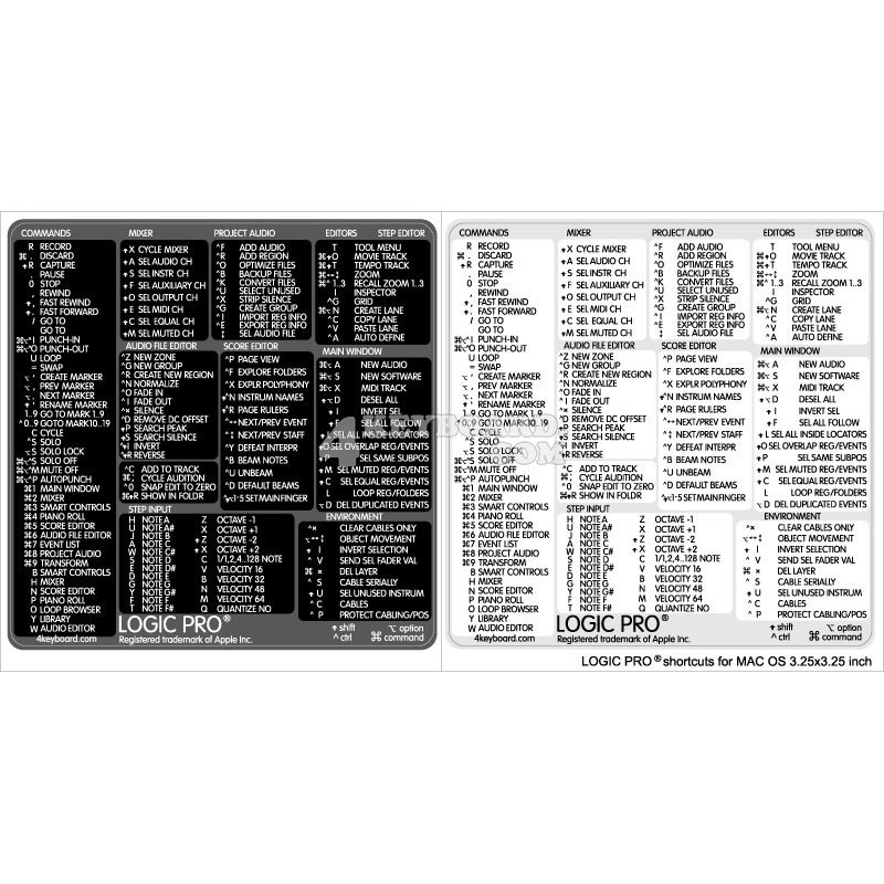 Logic Pro reference keyboard hotkeys decals for Mac OS