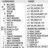 Logic Pro reference keyboard hotkeys decals for Mac OS