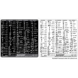Blender reference keyboard...