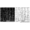Blender reference keyboard hotkeys decals for Mac OS