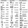 Blender reference keyboard hotkeys decals for Mac OS