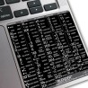 Blender reference keyboard hotkeys decals for Mac OS