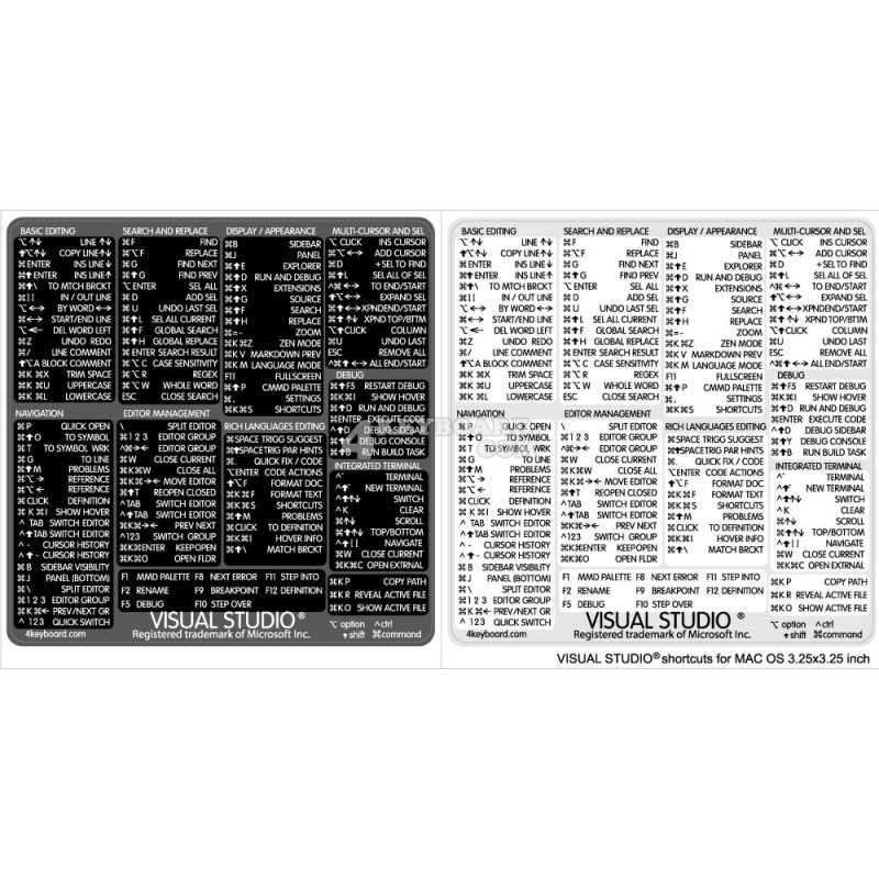 Visual Studio reference keyboard hotkeys decals for Mac OS