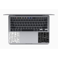 Visual Studio reference keyboard hotkeys decals for Mac OS
