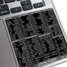 Visual Studio reference keyboard hotkeys decals for Mac OS