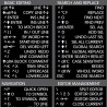 Visual Studio reference keyboard hotkeys decals for Windows