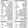 Visual Studio reference keyboard hotkeys decals for Windows