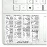 Visual Studio reference keyboard hotkeys decals for Windows