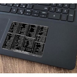 Visual Studio reference keyboard hotkeys decals for Windows