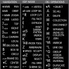 Blender reference keyboard hotkeys decals for Windows