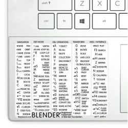 Blender reference keyboard hotkeys decals for Windows
