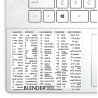 Blender reference keyboard hotkeys decals for Windows