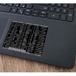 Blender reference keyboard hotkeys decals for Windows