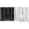 FL Studio reference keyboard hotkeys decals for Mac OS