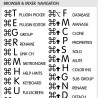 FL Studio reference keyboard hotkeys decals for Mac OS
