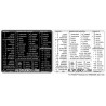 FL Studio reference keyboard hotkeys decals for Windows