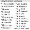 FL Studio reference keyboard hotkeys decals for Windows