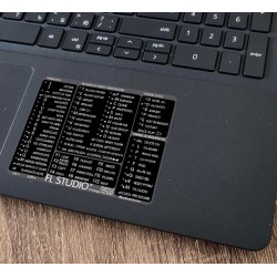 FL Studio reference keyboard hotkeys decals for Windows