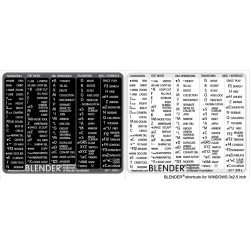 Blender reference keyboard hotkeys decals for Windows