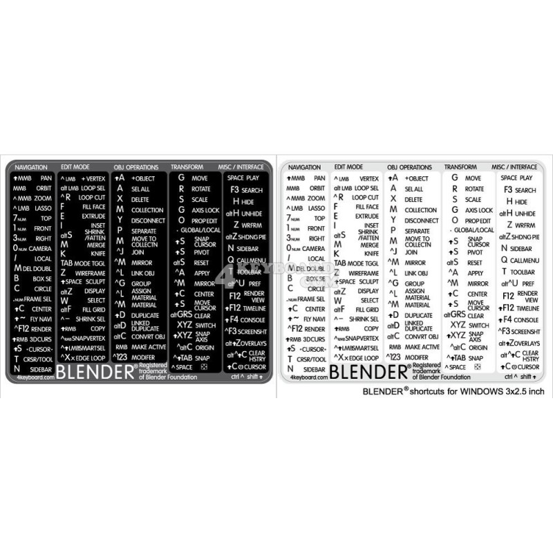 Blender reference keyboard hotkeys decals for Windows