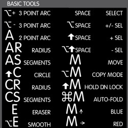 SketchUp reference keyboard hotkeys decals for Mac OS
