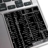 SketchUp reference keyboard hotkeys decals for Mac OS