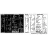 SketchUp reference keyboard hotkeys decals for Windows