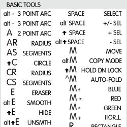 SketchUp reference keyboard hotkeys decals for Windows