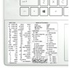 SketchUp reference keyboard hotkeys decals for Windows
