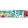 Avid Media Composer keyboard sticker