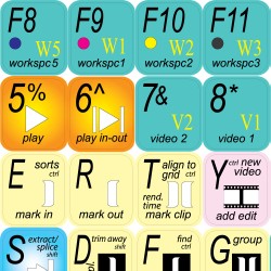 Avid Media Composer keyboard sticker