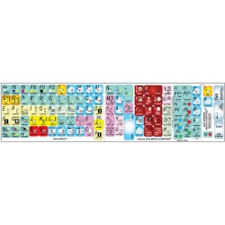 Avid Xpress / Media Composer keyboard sticker