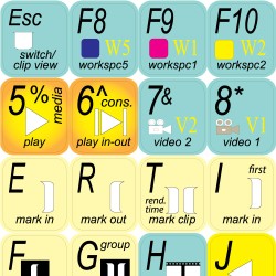 Avid Xpress / Media Composer keyboard sticker