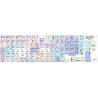 Avid Media Composer & Symphony Nitris Galaxy series keyboard sticker apple