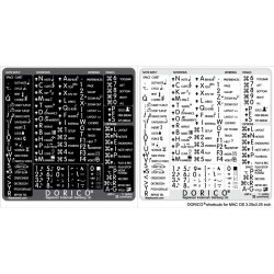 Dorico reference keyboard...