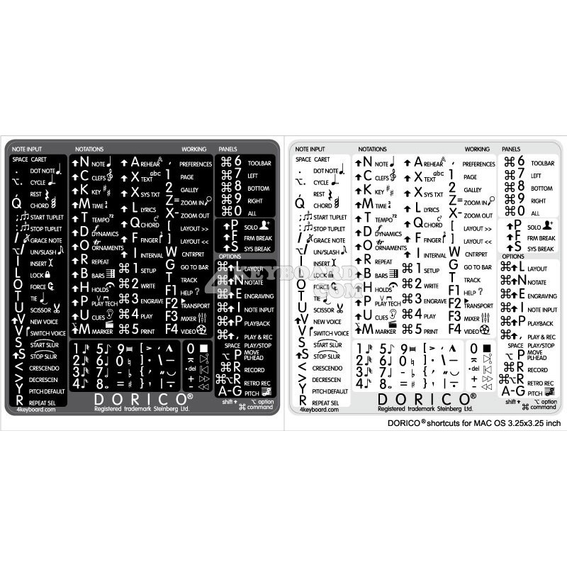 Dorico reference keyboard hotkeys decals for Mac OS