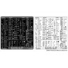Dorico reference keyboard hotkeys decals for Mac OS