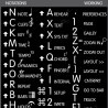 Dorico reference keyboard hotkeys decals for Mac OS