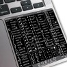 Dorico reference keyboard hotkeys decals for Mac OS