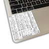 Dorico reference keyboard hotkeys decals for Mac OS