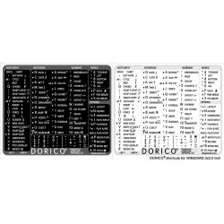 Dorico reference keyboard...