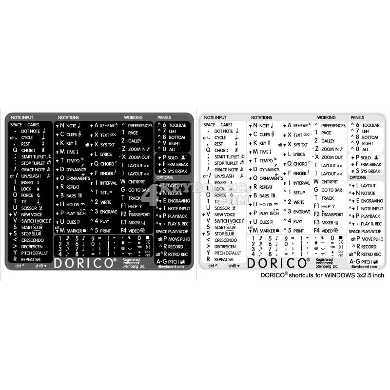 Dorico reference keyboard hotkeys decals for Windows