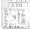 Dorico reference keyboard hotkeys decals for Windows