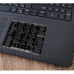 Dorico reference keyboard hotkeys decals for Windows