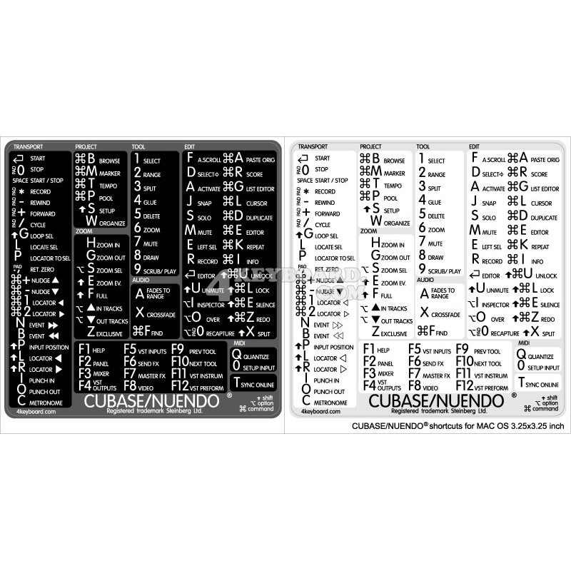 Cubase/Nuendo reference keyboard hotkeys decals for Mac OS
