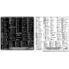 Cubase/Nuendo reference keyboard hotkeys decals for Mac OS