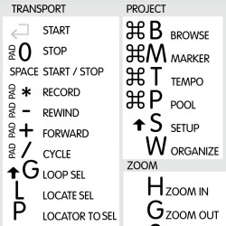 Cubase/Nuendo reference keyboard hotkeys decals for Mac OS